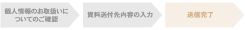 req_img03.gif