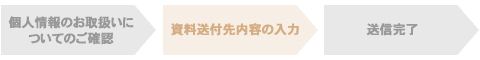 req_img02.gif